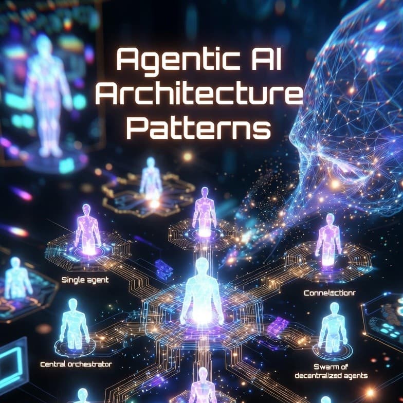 Agentic AI Architecture Patterns: 10 Design Approaches Every Engineering Leader Should Know