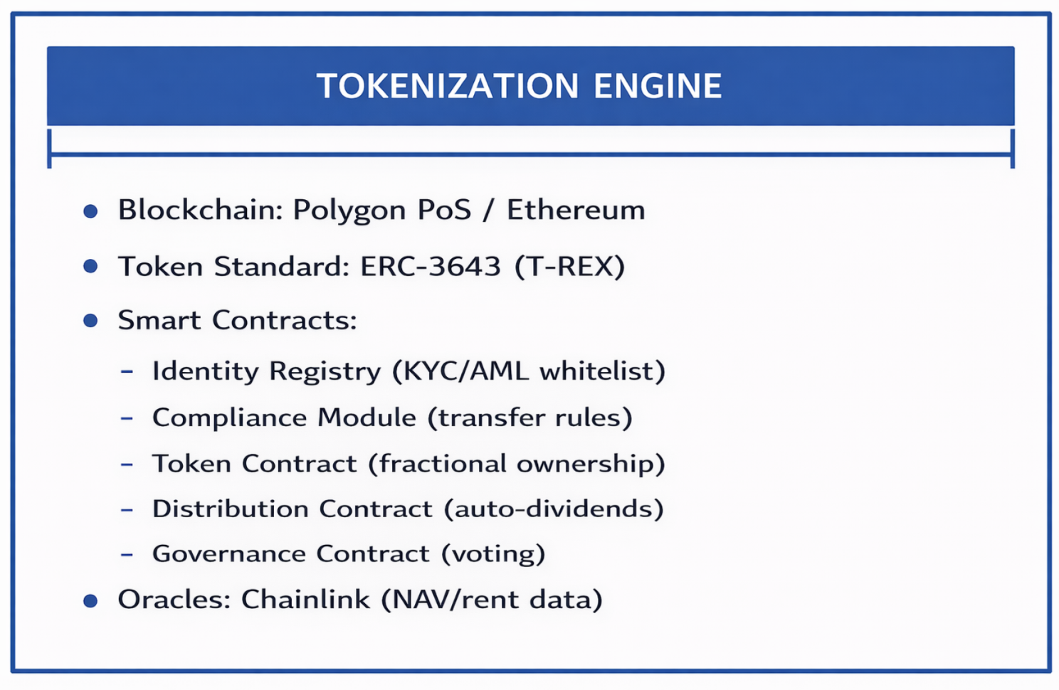 Tokenization Engine Architecture
